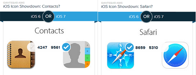 Los usuarios prefieren los nuevos iconos de iOS 7 sobre los de iOS 6, según una encuesta