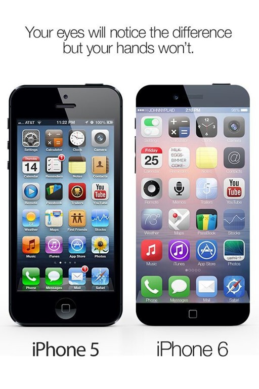 Concepto del iPhone 6