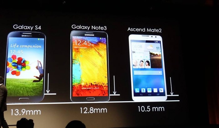 Huawei Ascend Mate 2: Quad Core, 6 pulgadas HD y batería de 4050 mAh
