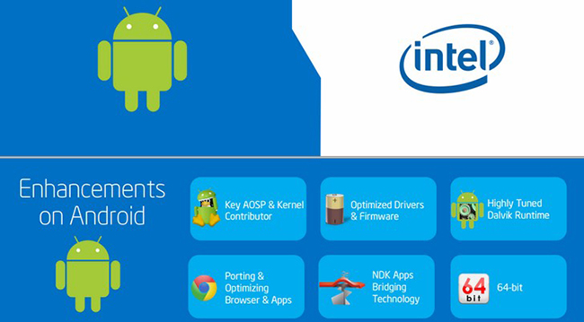 Intel ya tiene soporte de 64 bits para Android X86 KitKat