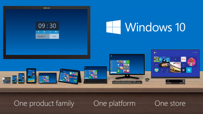 Windows 10 tendrá siete diferentes versiones