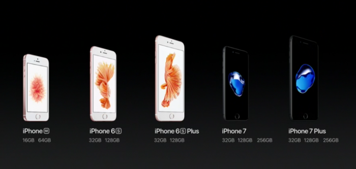 Así quedan los precios de todo el catálogo de iPhone