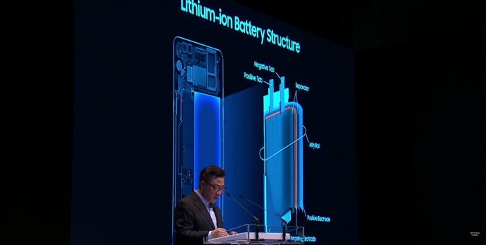 Samsung e instituciones independientes finalmente confirmaron por qué los Galaxy Note 7 se incendiaban