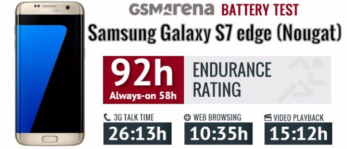 Galaxy-S7-battery-test