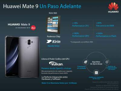 NP – Huawei presenta el Kirin 960