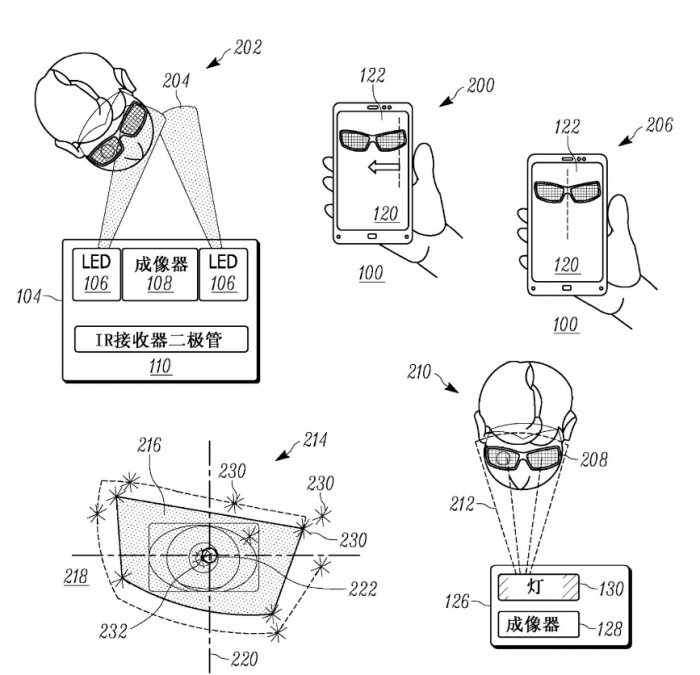 Motorola-patent-application-for-a-iris-scanner