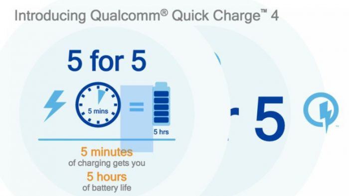 Quick Charge 4 de Qualcomm te permitirá cargar 5 horas de autonomía en 5 minutos
