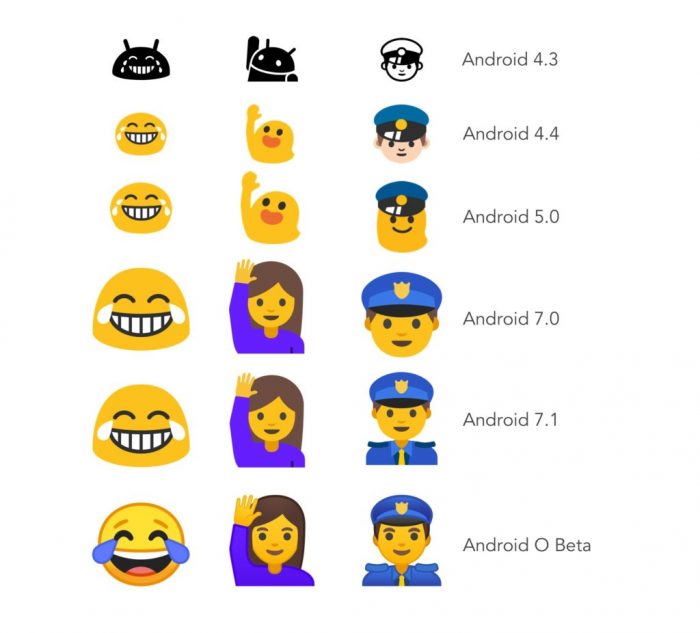 Finalmente emojis decentes 