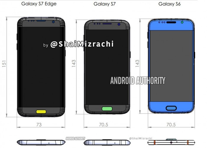 Así sería el diseño final del Galaxy S7, casi idéntico a su antecesor