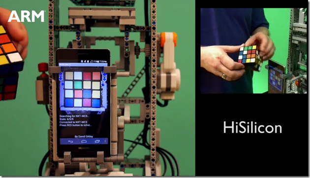 Huawei P6