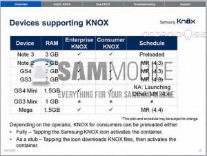 lista-de-terminales-samsung-android-4-4-kit-kat-1