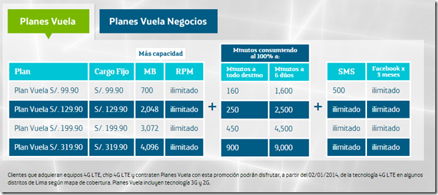 vuela01