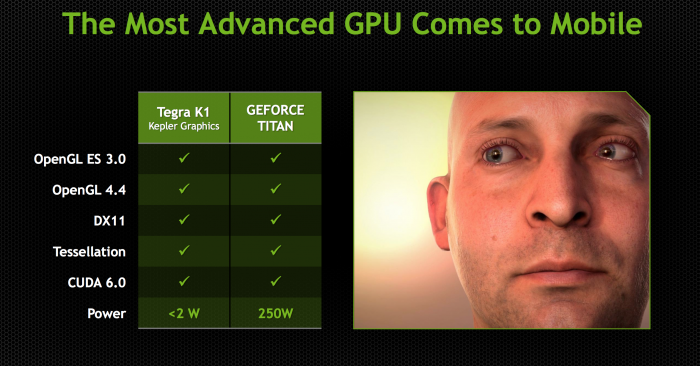 Nvidia Tegra K1, el posible inicio de la next-gen en smartphones