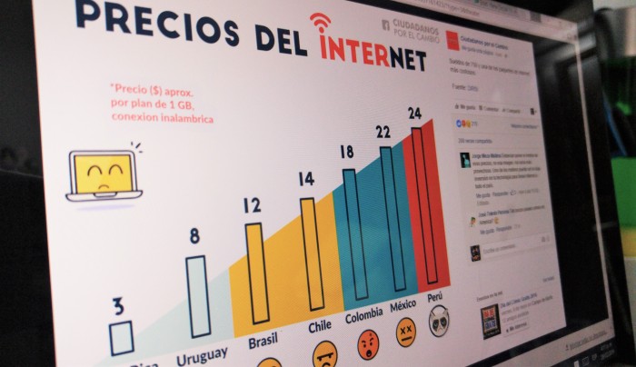 El viral del día sobre el precio del internet en Perú no es tan real como parece