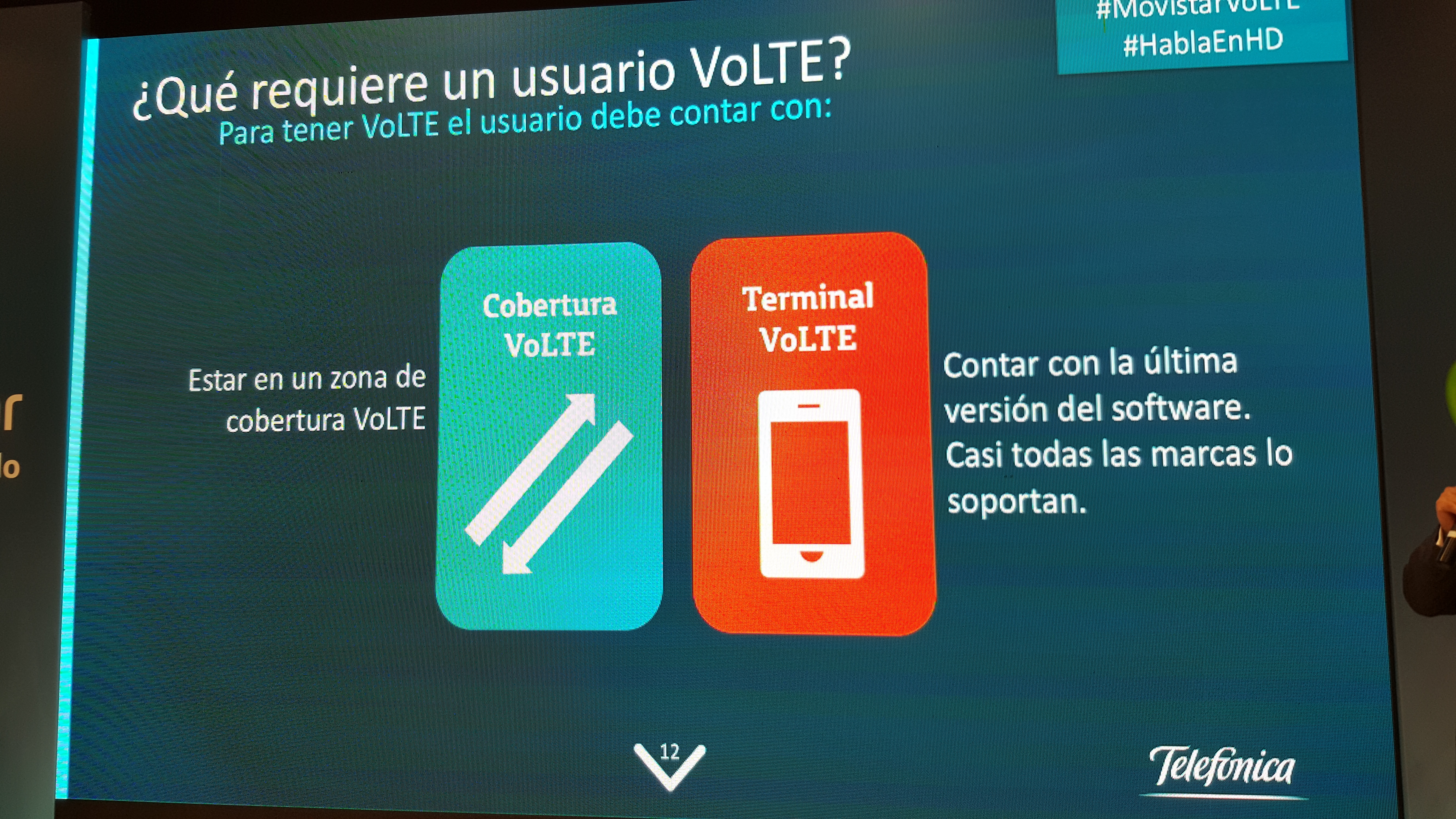 VoLTE
