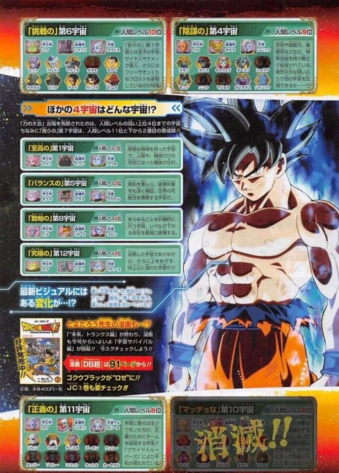 Dragon Ball Super