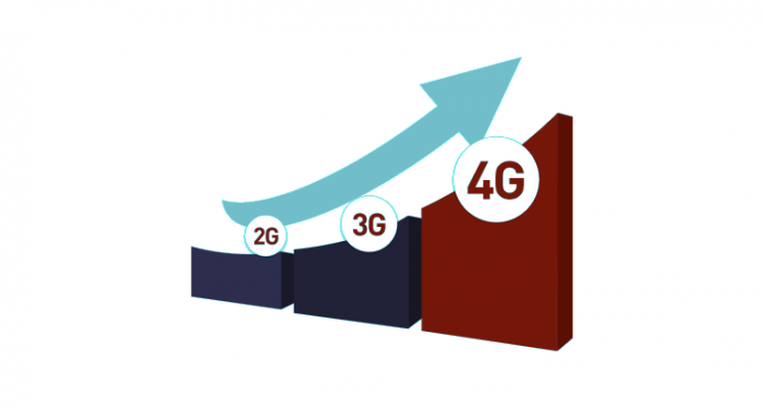 GSMA: 4G se convertirá en tecnología móvil dominante en Latinoamérica