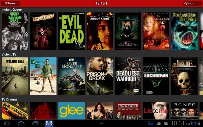 Netflix: Ingresos y salidas de la plataforma en Marzo 2016