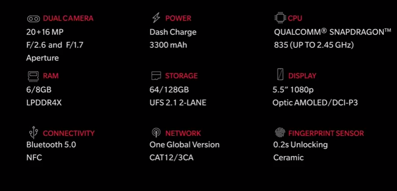 OnePlus 5