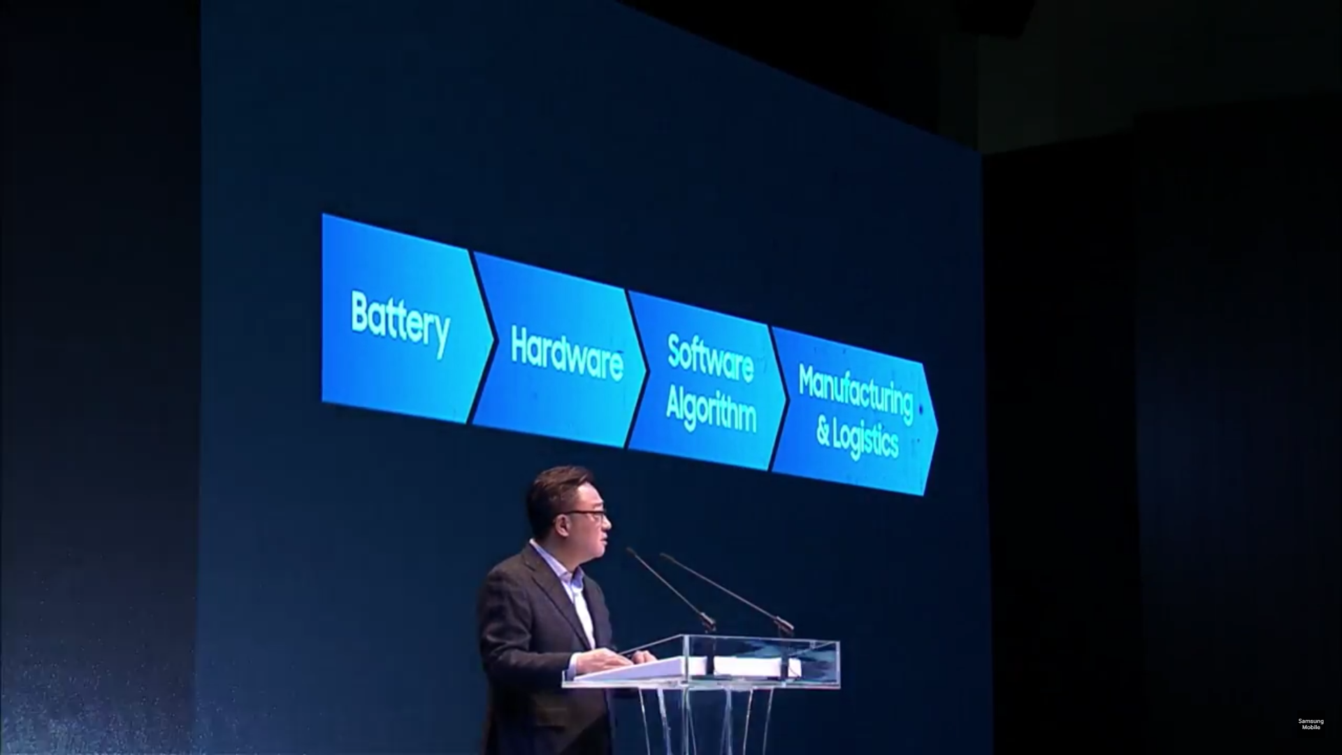 Galaxy Note 7