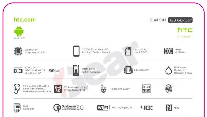 HTC-U-11-features