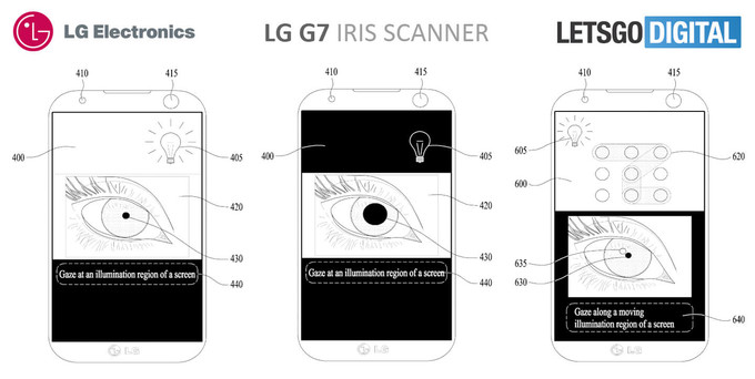 LG G7