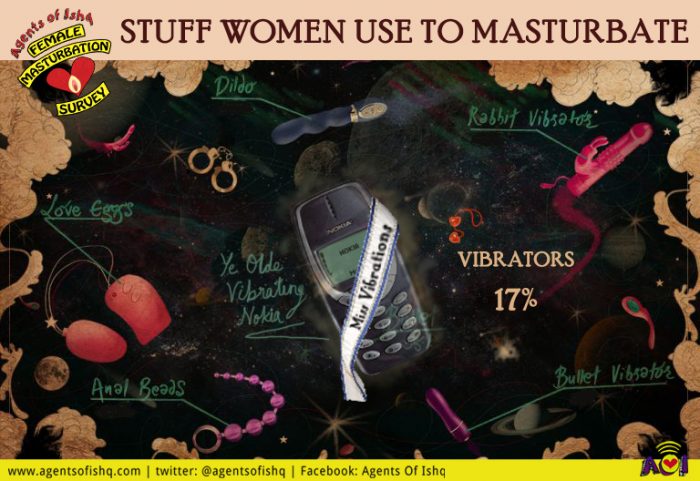 Q4-Vibrators-nokia