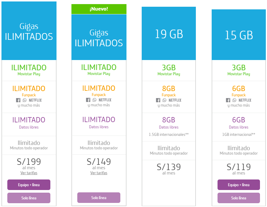 Movistar