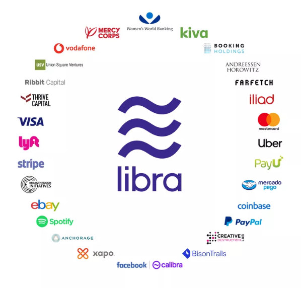 Libra