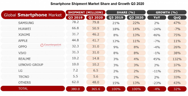 xiaomi