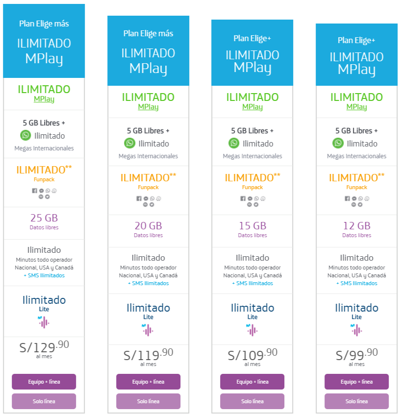 Movistar