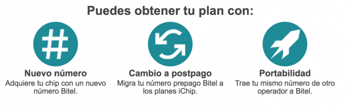 acceder-internet-ilimitado-bitel-4g-lte