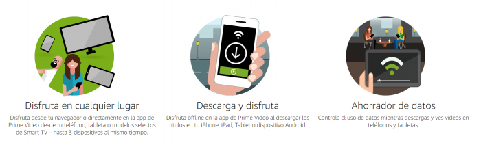 amazon-prime-video-peru-beneficios