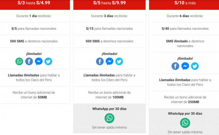 beneficios-prepago-claro-peru