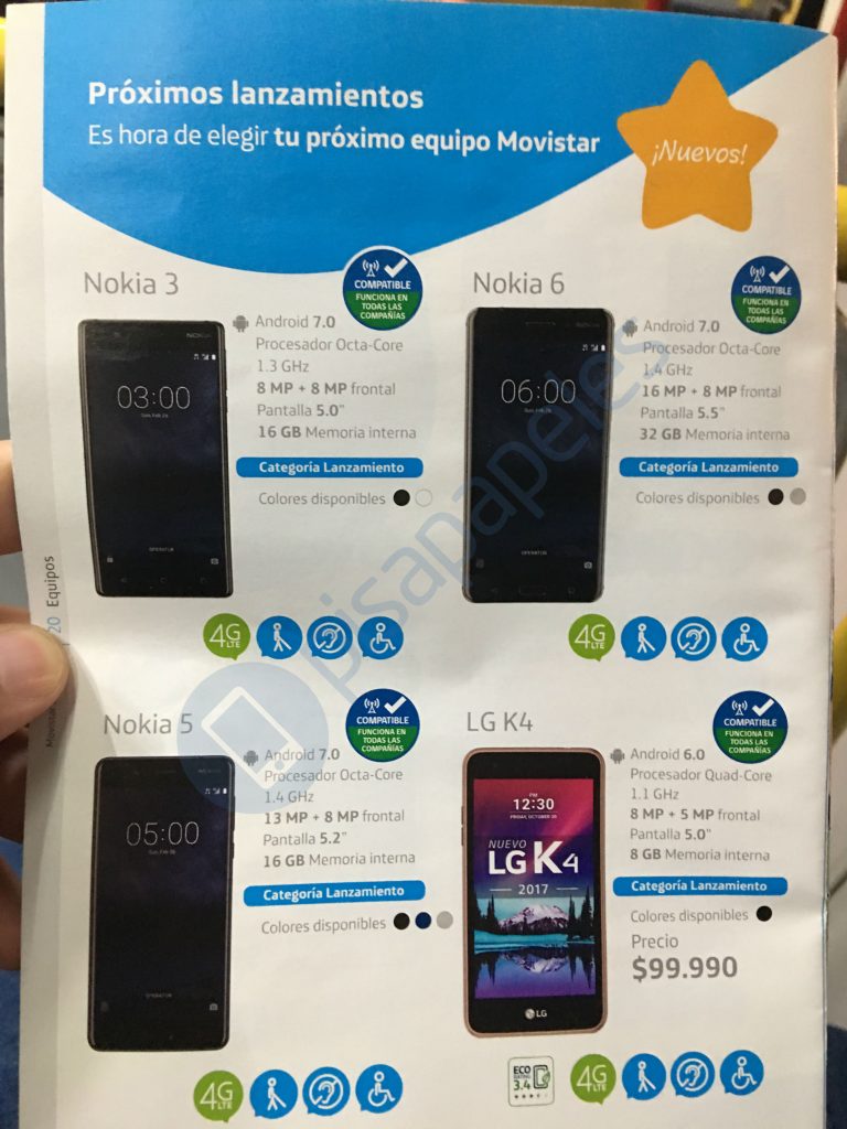 Nokia
