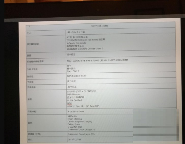 Xperia