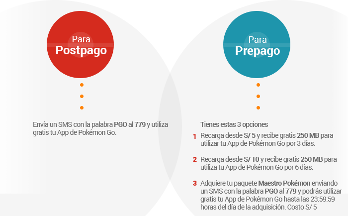 instrucciones-pokemon-go-gratis-claro