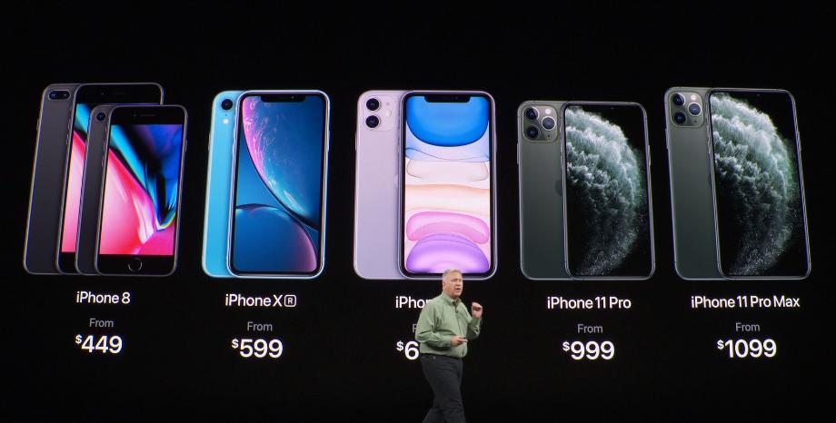 iPhone