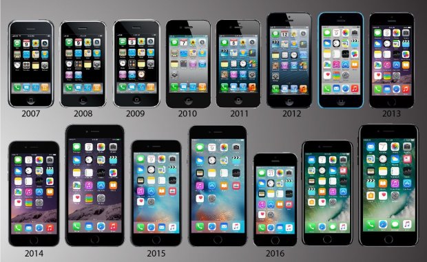 iPhone