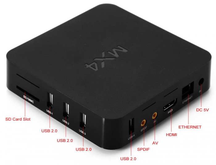 tv-box-mx4