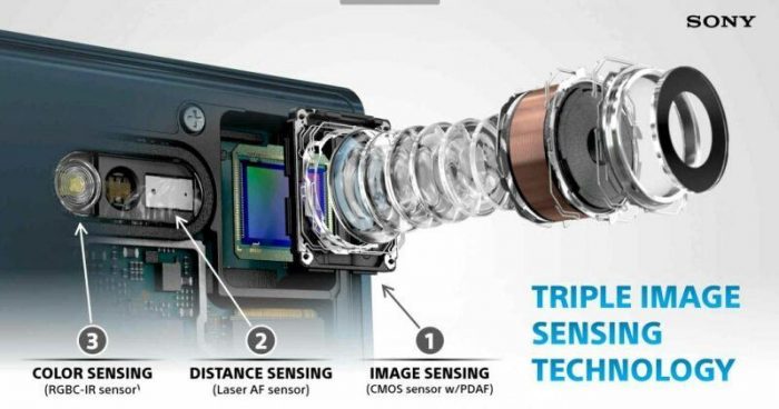 xperia-xz-sensor